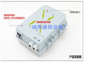 電信FTTH場景下的核心組件 詳析8芯光纖分纖盒及慈溪市觀海衛(wèi)誠貴通信設備廠的SAC FC配置方案