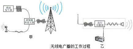 愛(ài)吞磁鐵的橡皮泥 磁力與形變的奇妙結(jié)合