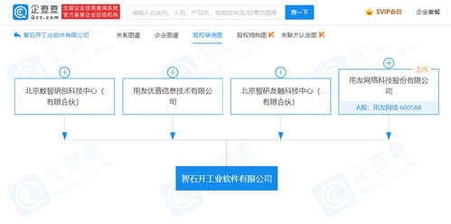 用友網絡投資成立工業互聯網公司，加速布局工業數據服務新賽道
